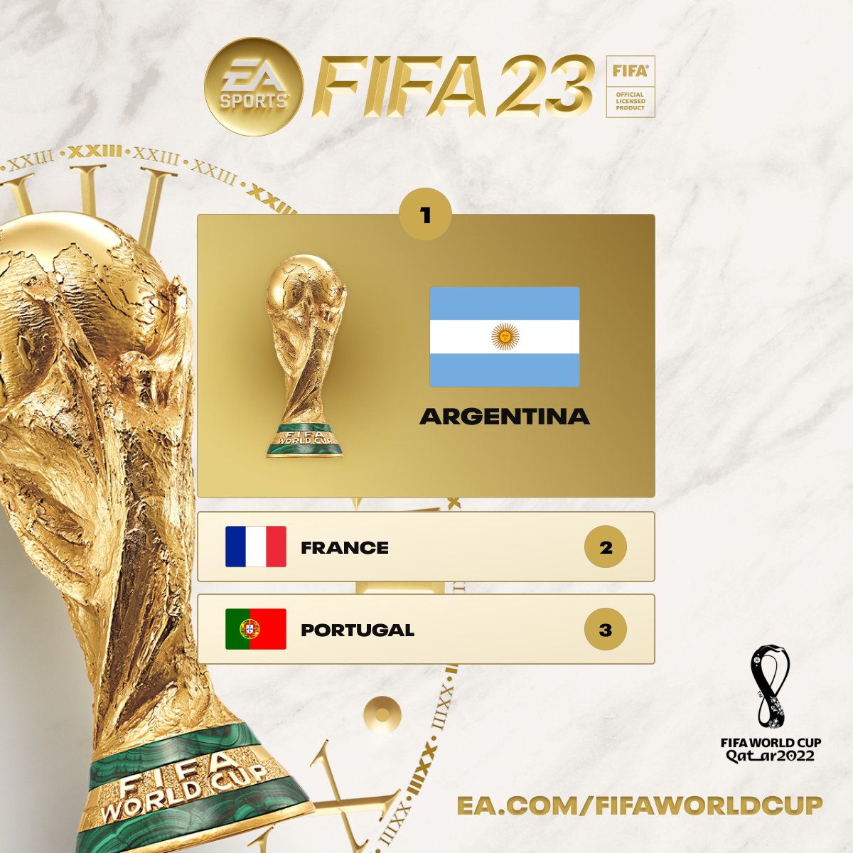 MrTrollMaster7's tweet photo. @EASPORTSFIFA #EASPORTScontest https://t.co/PKDeDwELxG