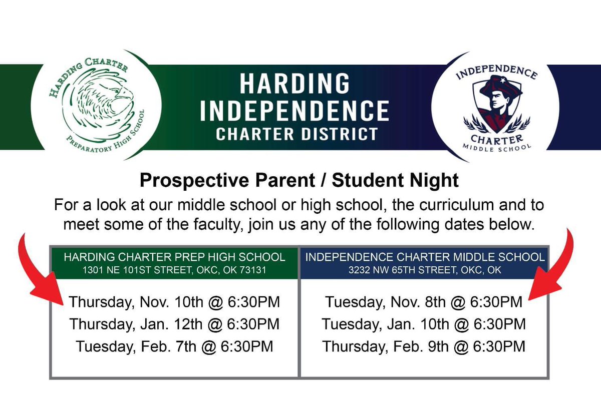 Oklahoma Charters (@opcsa) on Twitter photo Tonight is a Prospective Parent Student Night at Independence Charter Middle School at 6:30pm in OKC! Come see why ICMS is one of the top middle schools in the state @ 3232 NW 65th Street Tonight is a Prospective Parent Student Night at Independence Charter Middle School at 6:30pm in OKC! Come see why ICMS is one of the top middle schools in the state @ 3232 NW 65th Street