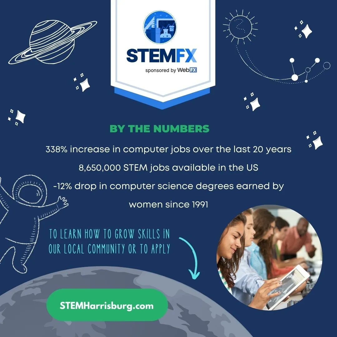 WebFX Happiness tweet media