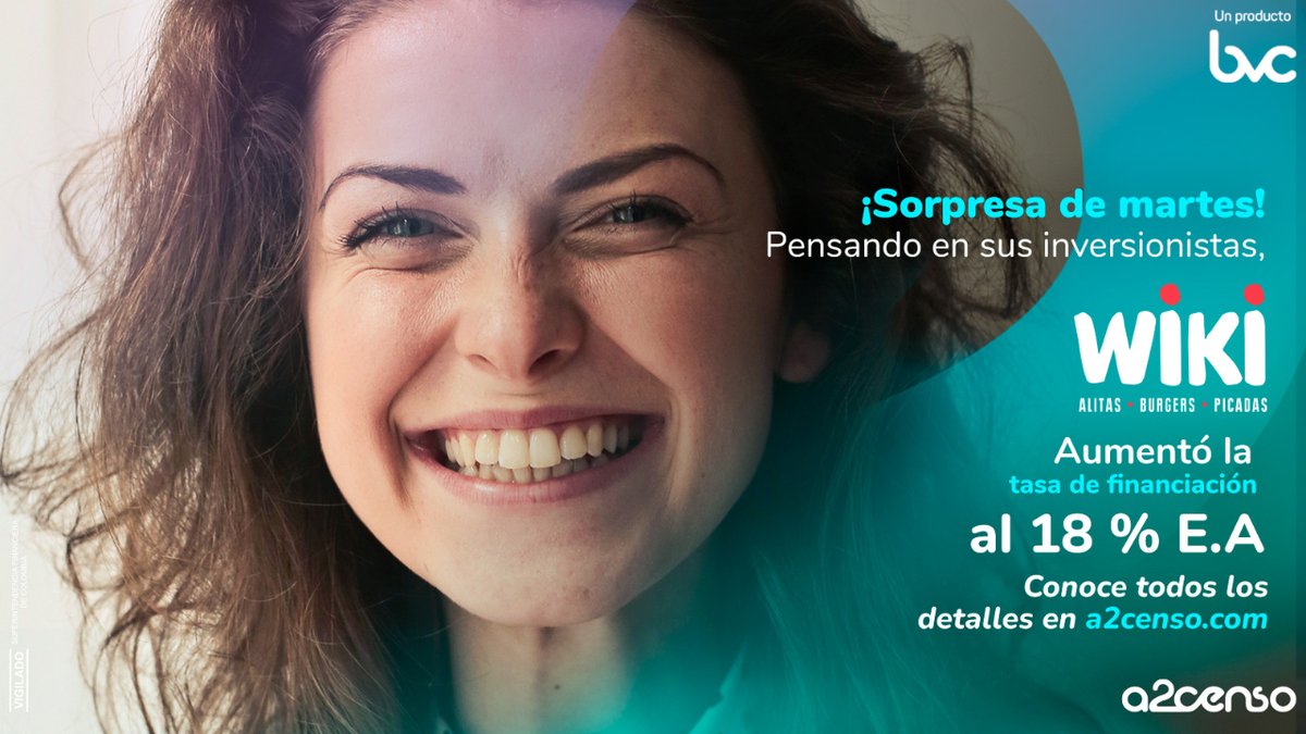 a2censo's tweet photo. ¡Nueva tasa para la campaña de @wiki______________ ! Aprovecha y diversifica tu portafolio de #inversiones con estas novedades en https://t.co/ce40U62rXL 💪⚡️🤑

#inversionescolombia #financiacióncolaborativa #pymes #inversionistas🍟🍔 https://t.co/XZrhBnROJD