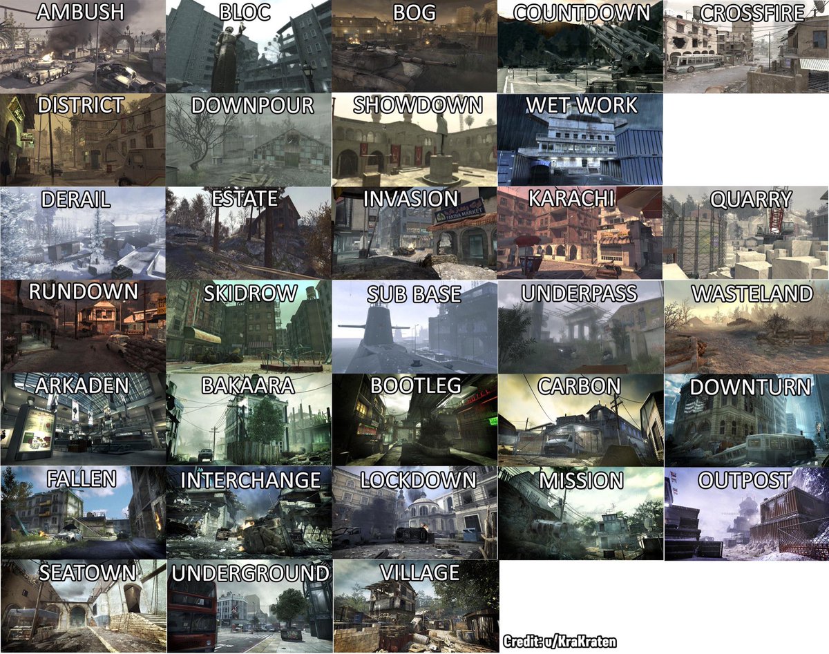 Call of Duty: Black Ops 7 News tweet media