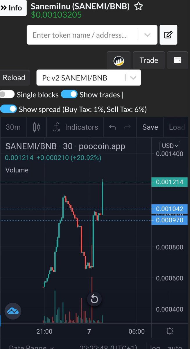 MiniApeClub's tweet photo. @realCryptorich Sanemi Inu 🚀 https://t.co/7pdSnuYgNe