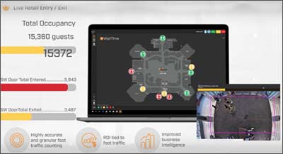 Proprietary #AI technology from <a href="/TheWaitTimes/">WaitTime</a> anonymously analyzes crowd movement and behavior to provide high-accuracy wait times and crowd analytics: okt.to/Pr3Zc9

#computervision #artificialintelligence #pixeltracking