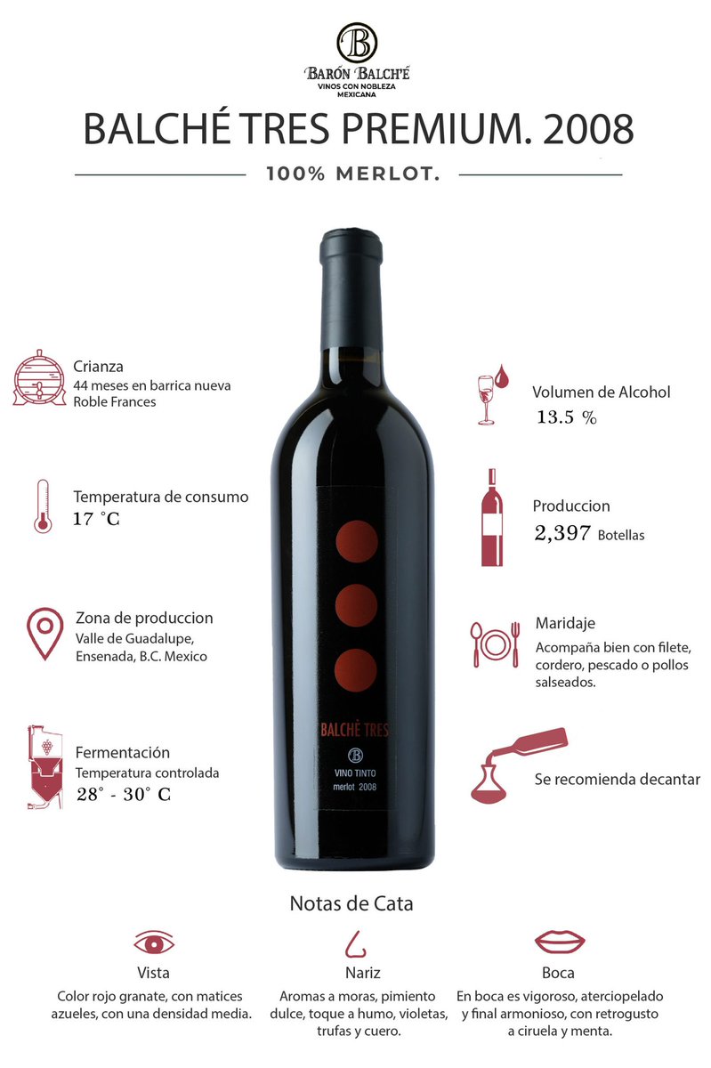 Balche Tres - Merlot 

#baronbalche #balchepremium #balchetres #merlot