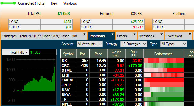 freestocks.us tweet media