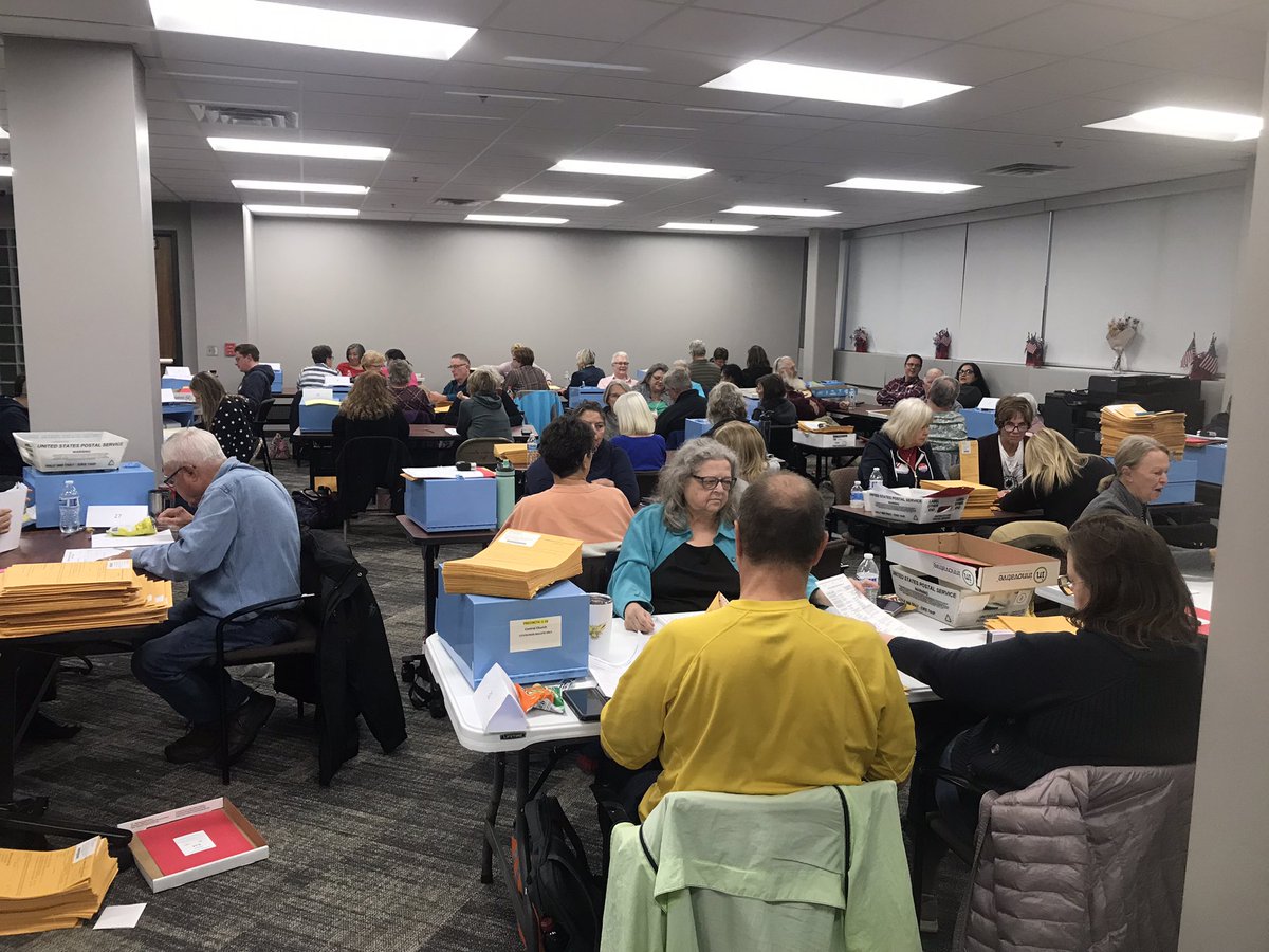 Minnehaha Co. election workers opening mail-in ballots ahead of the vote count starting at 7 pm.  #KELONEWS