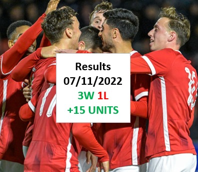 MYOLofficial's tweet photo. Results 07/11/2022
+15 units (3W1L)

Follow and join our premium group for a monthly passive win!

#sportsbetting #tipster #freepick #freepicks #fanduel                                  #draftkings #BetMGM #pokerstars #paddypower #caliente #bet365 https://t.co/R8v53AhFJQ
