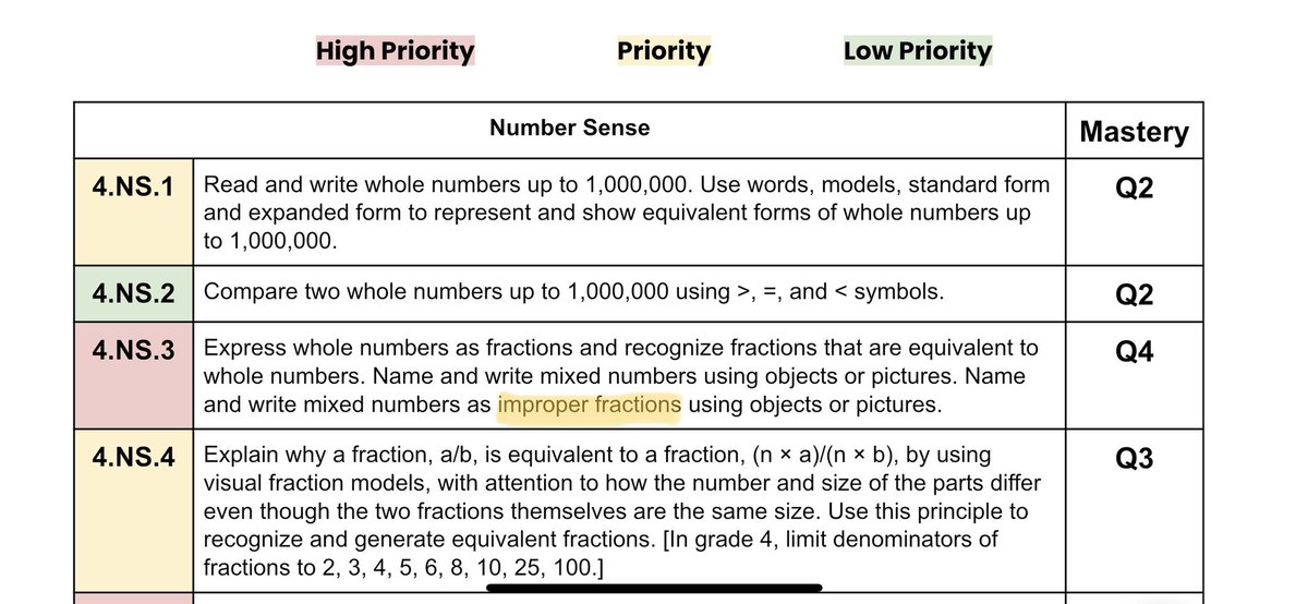 Lisa Russell tweet media