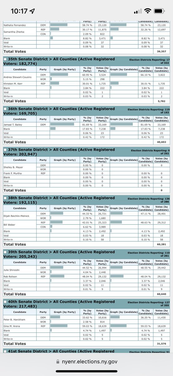 Gary Greenberg tweet media