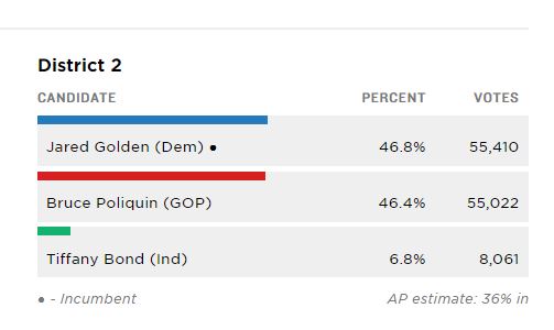 Nicole Ogrysko tweet media