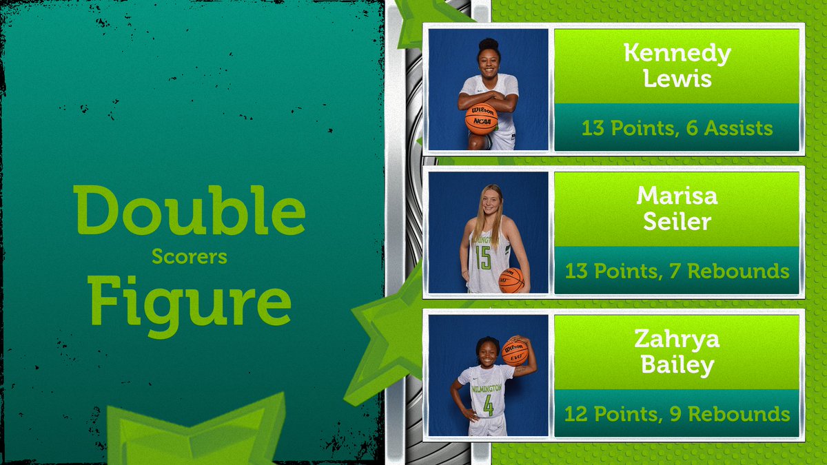 WBB | A great game for these three ladies in a season-opening 75-65 win over MSJ for <a href="/DubC_LQB/">Wilmington College Women’s Basketball</a>! #WeAreDubC #LQB #d3hoops
