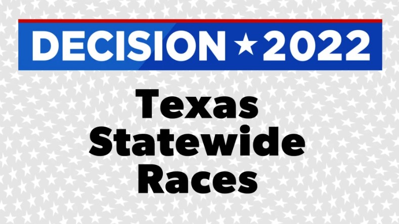 DECISION 2022: Republican Gov. Greg Abbott defeats Beto O'Rourke to win re-election, NBC reports click2houston.com/decision-2022/…