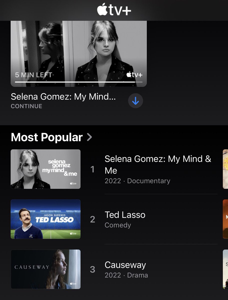 #MyMindAndMe is still #1  popular on Apple TV plus. How many times have you watched the documentary? 

I voted for #SelenaGomez in #TheSocialStar of 2022.