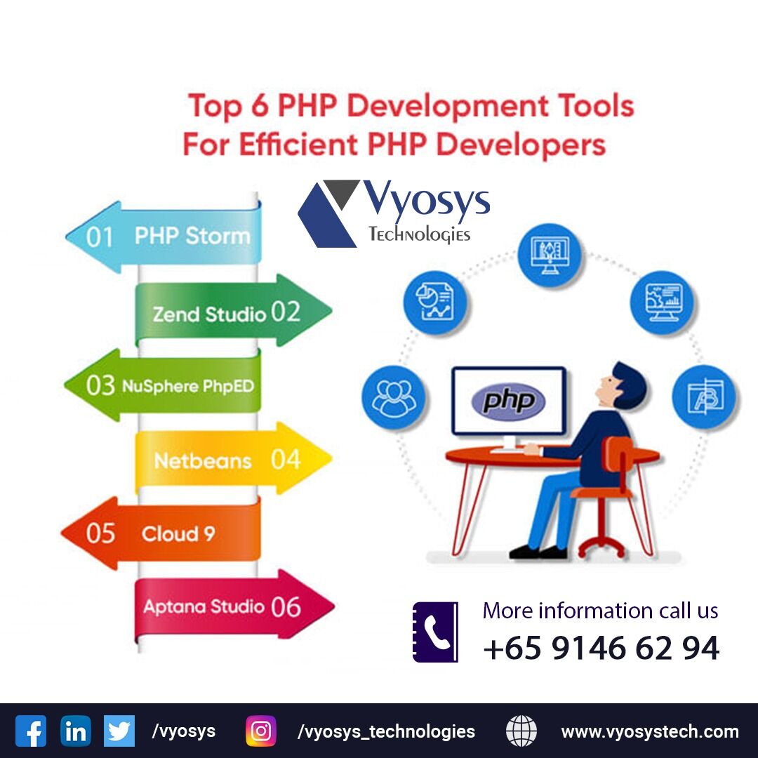 vyosys's tweet image. #PHP was intended to make websites, but it has evolved significantly in recent years to become a full-fledged, efficient, and high-quality programming language. #softwaredevelopment #language #programming #quality #phpdeveloper #phpdevelopment Visit Here:bit.ly/3oGrfyS