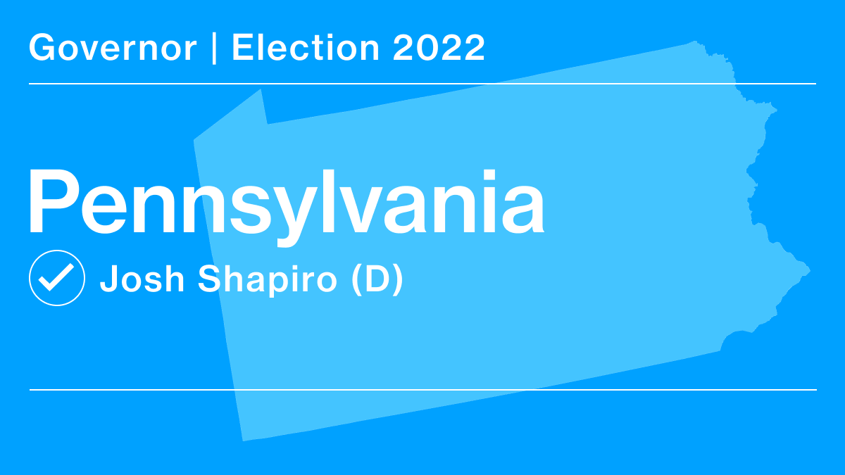 business's tweet photo. Democrat Josh Shapiro wins the Pennsylvania governor race, defeating Republican Doug Mastriano 

Latest updates: https://t.co/p8ARytFmT2 https://t.co/IcQTq6JvSs