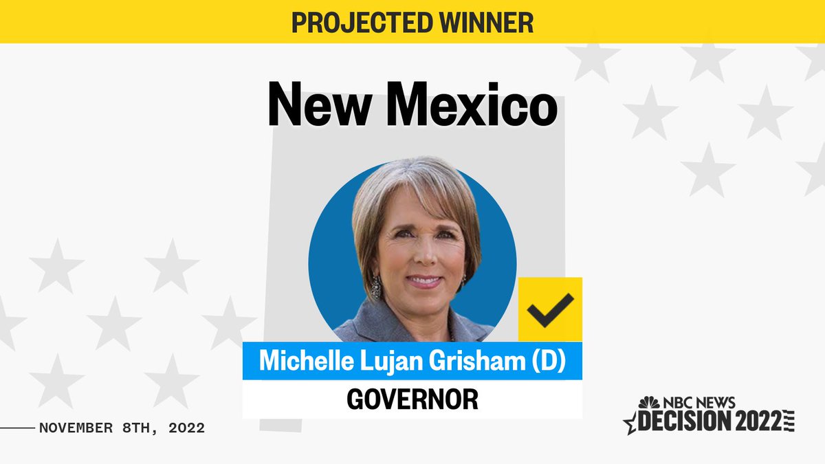 MSNOWNews's tweet photo. BREAKING: Democrat Michelle Lujan Grisham wins re-election in New Mexico governor's race, NBC News projects. https://t.co/RxpTUpXNCJ https://t.co/0AaAnxQM8y