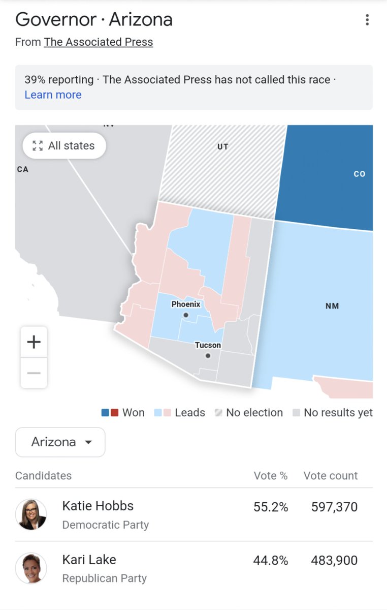 🍊Dacre🍊 on Twitter "RT RMGrobble Fox accidentally posted "test
