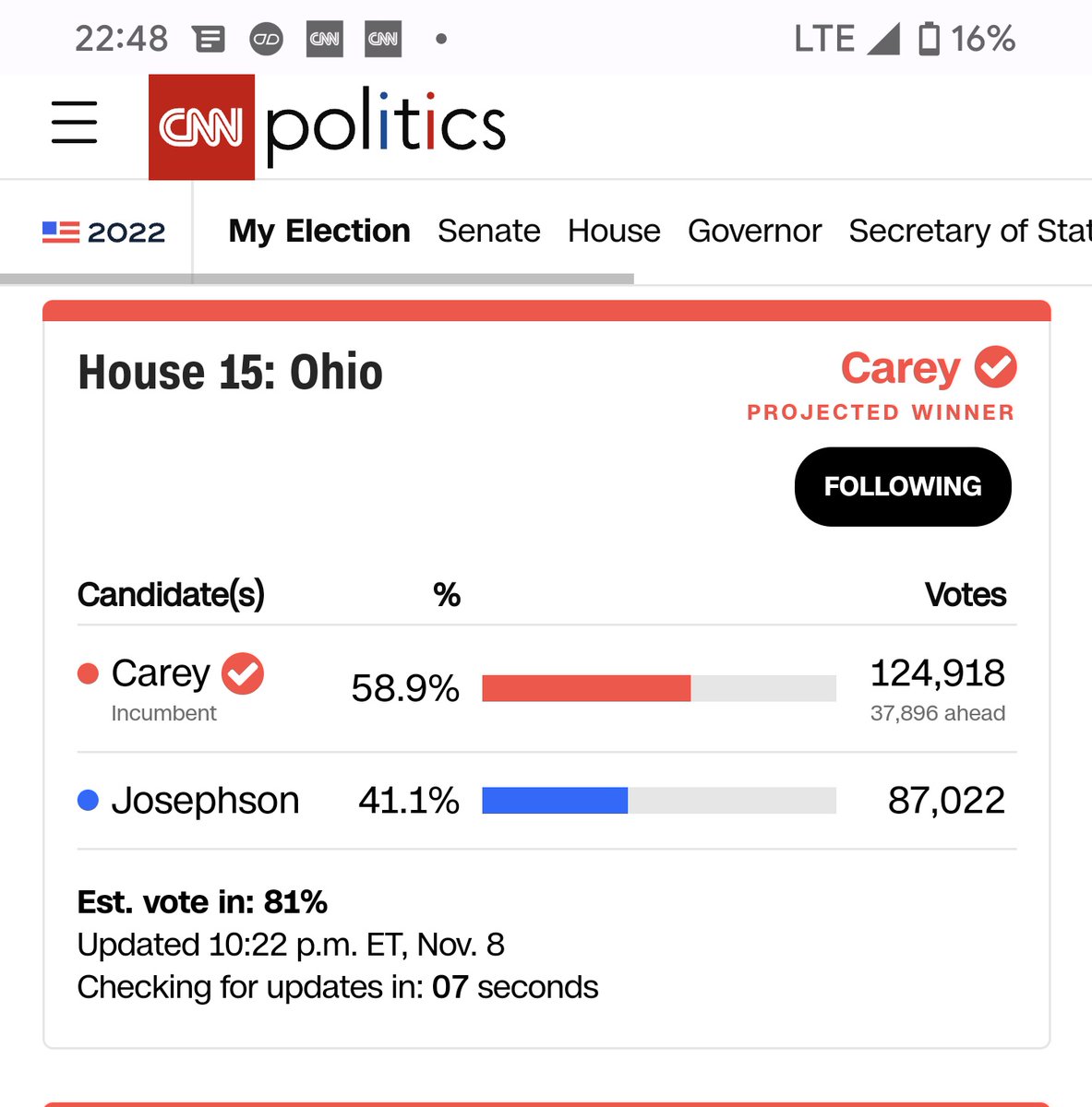Woo hoo! Another <a href="/NatlDefensePAC/">NatlDefensePAC</a> endorsed veteran candidate wins!  Army National Guard vet Mike Carey!

#VetsToCongress
#VetsVoteForVets