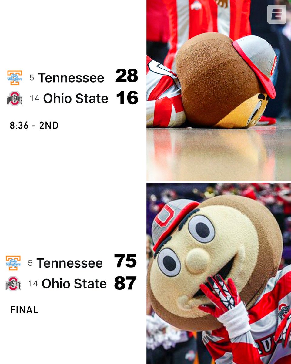 SportsCenter (@sportscenter) on Twitter photo What a turnaround for <a href="/OhioStateWBB/">Ohio State Womenâs Basketball</a> to get the upset win over No. 5 Tennesseeâźď¸ What a turnaround for <a href="/OhioStateWBB/">Ohio State Womenâs Basketball</a> to get the upset win over No. 5 Tennesseeâźď¸
