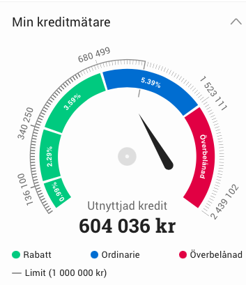 Invest2000ᛁᚾvᛖᛋᛏ2000 tweet media