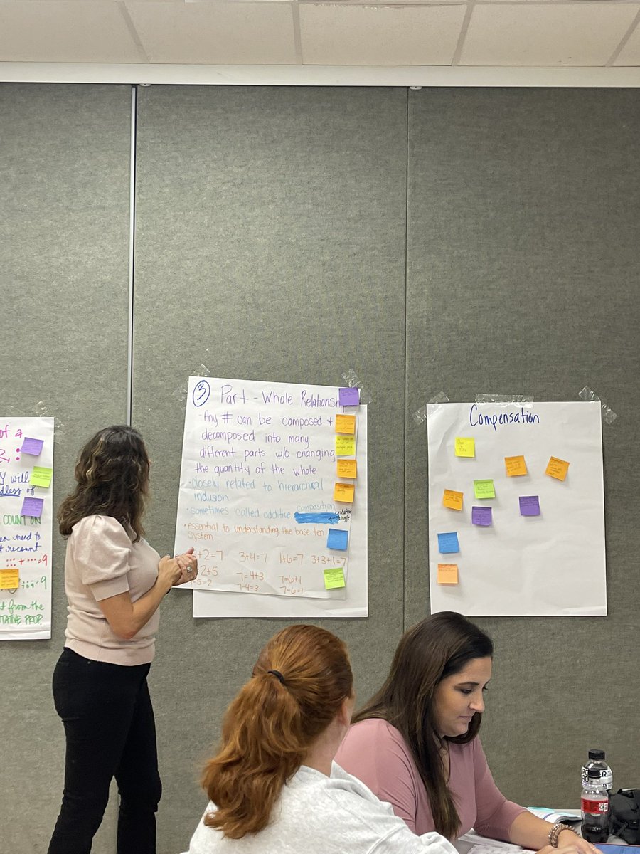 KBensonLES's tweet image. Great conversations with @Rachel_Stockard as she’s leading teachers and coaches in Additive OGAP PLC! @AMSTI4all @AMSTI_UM @TCBOE