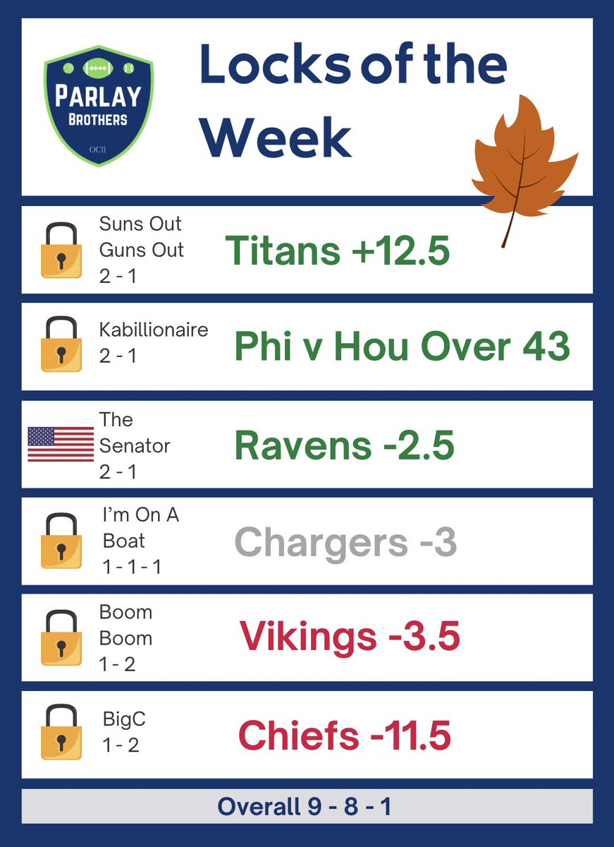 ParlayBro tweet media