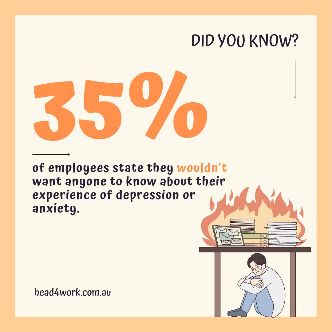 Head4Work's tweet photo. Mental health is an important part of our lives, but it's easy to forget about when we're in the thick of things.
#Head4work is available for all employees and employers and it only takes about 1 hour.
.
.
#Workplace #MentalHealthMatters #Statistics #DidYouKnow https://t.co/FFivd1QoSR