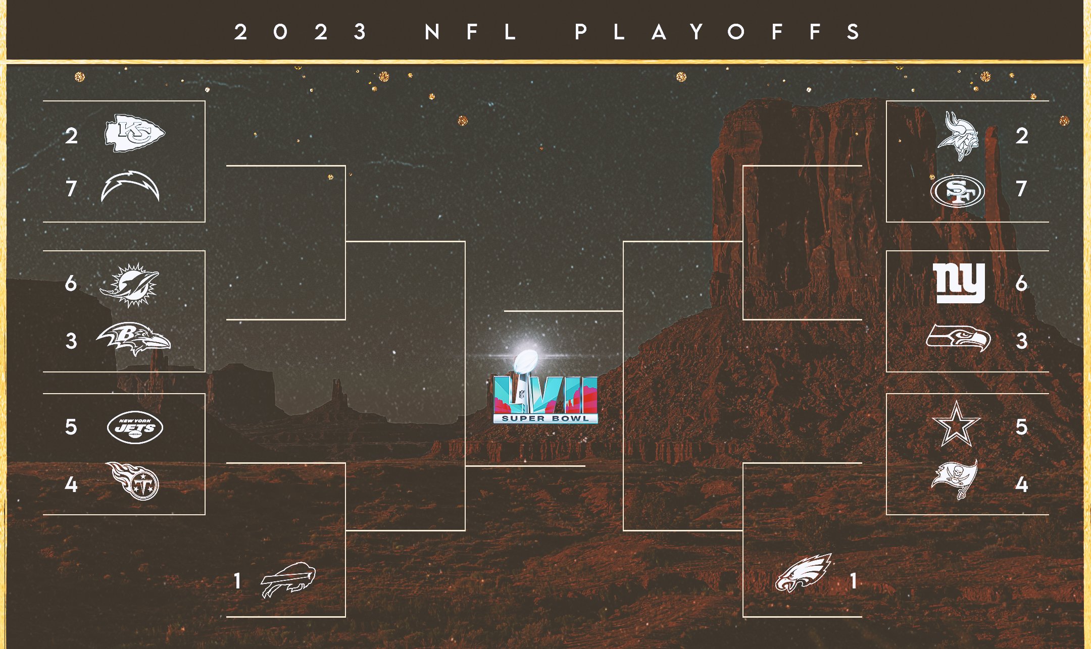 buffalo bills playoff bracket