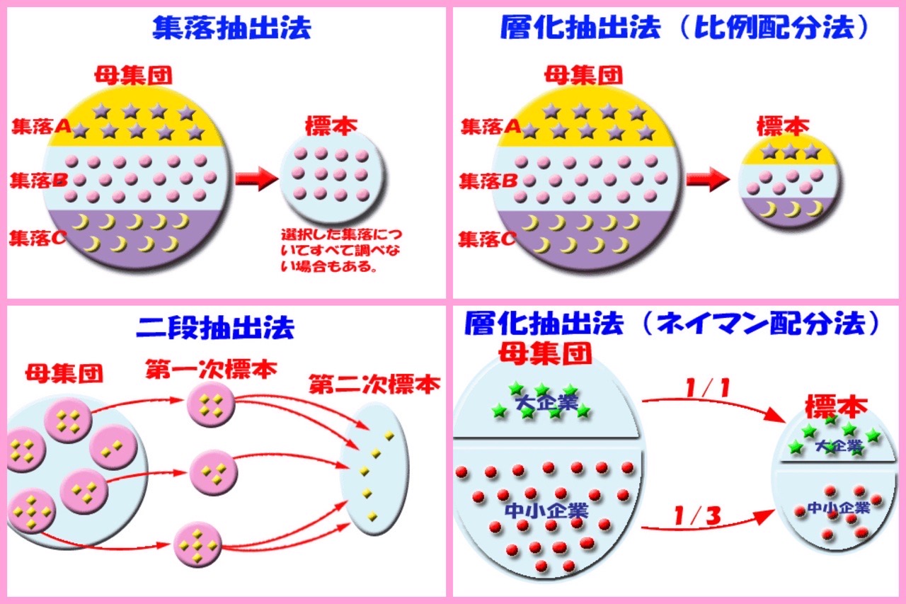 NI-Lab. on X: 