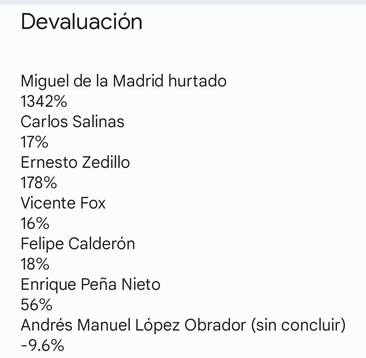 yoshigeith's tweet photo. En el sexenio de Andrés Manuel es el único en 40 años que tú moneda no ha perdido valor, te aseguro que esto te conviene, sin importar tu clase social, ¿y si dejas de renegar y llevar la contra a todo y empezamos a apoyar al que está haciendo bien las cosas? https://t.co/3Mwkp296Ox