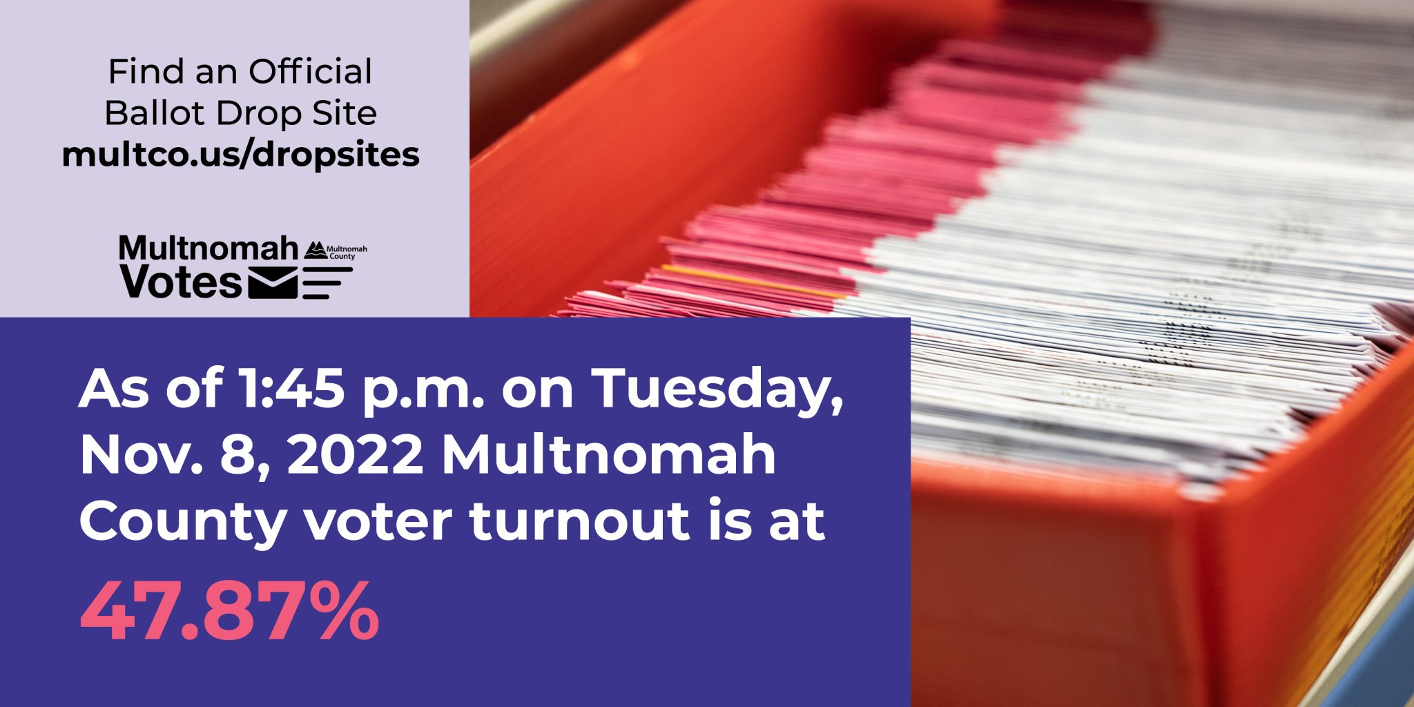 Multnomah County, OR on Twitter "As of 145pm, MultCoElections voter