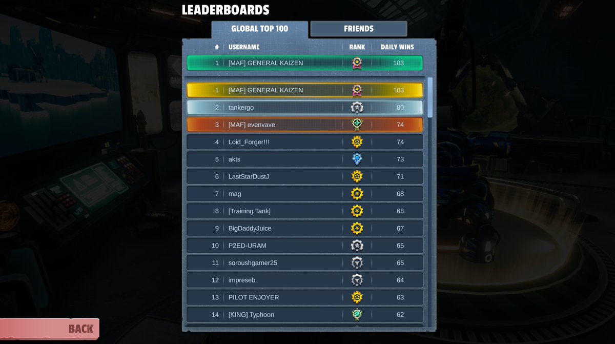 General Kaizen tweet media