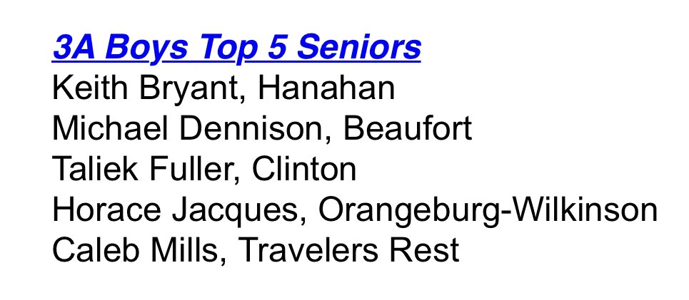 Congrats to <a href="/BeaufortBasket1/">BeaufortBasketball</a> star <a href="/Michael22DD/">Michael Dennison</a> for being named one of the top five senior boys in Class 3A by <a href="/SCBCA/">South Carolina Basketball Coaches Association</a>!