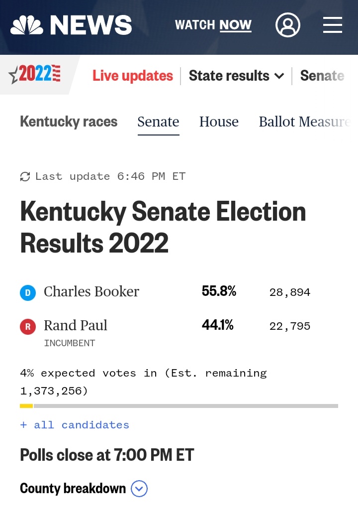 Lil_Sister_'s tweet photo. @RandPaul Things aren't looking too good for you Rand. Kentucky is tired of you. Can't wait to see the end results!! 

#Bluewave #FireRandPaul #CharlesBooker https://t.co/GhsPTdgSnr