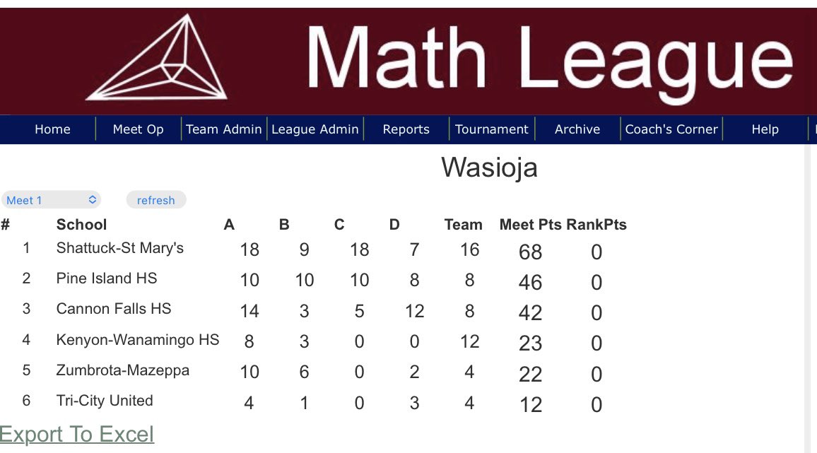 Sr High math team had our first math meet today! We have 3 9th graders and a senior. Our team is small&amp;we placed 4 out of 6 teams tonight. Sophia and Bryan were our top scorers for our team! Myles&amp;Olivar were 1 point behind! Way to go mathletes! <a href="/kwpublicschools/">K-W Public Schools</a> <a href="/KWPrincipalRyan/">KW 7-12</a>