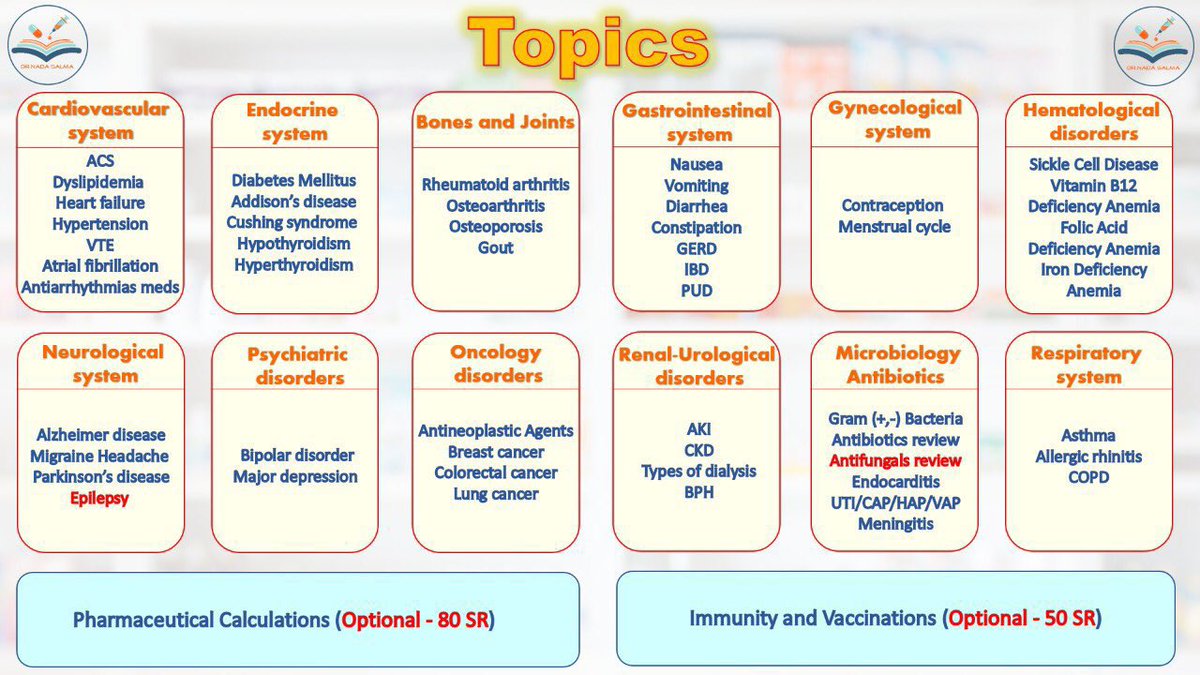 drNadaSalma's tweet photo. 💡✅ بدأ التسجيل للدورة الثالثة عشر من الكورس الذهبي⭐️💡
😍😍
🌟The GOLDEN course of Pharmacotherapy
Pharmacology
Calculations
Vaccinations🌟
.
✅أحدث جايدلاين
🔮مراجعة و كويز سريع (مازال قيد التحضير)✏️🗒
🔴محاضرات مسجلة
🔥خصم للمجموعات
#SPLE 
للتسجيل✅
https://t.co/t3rdL4rXub https://t.co/i3vN8kfrFG