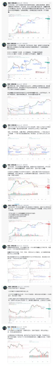 从7月31日开始，4个月里我360度无死角阐述大底未到的观点，这份持久的坚定和充分的论据是全网独一份

新低已创，意味着真正的大底进入倒计时，历史性机遇即将到来，我兑现承诺开放电报群t.me/+4hC7bmE2QiljM…

所有关注并互动本文均可免费入群，另转发留下你的TRC地址，将再抽10人平分500U