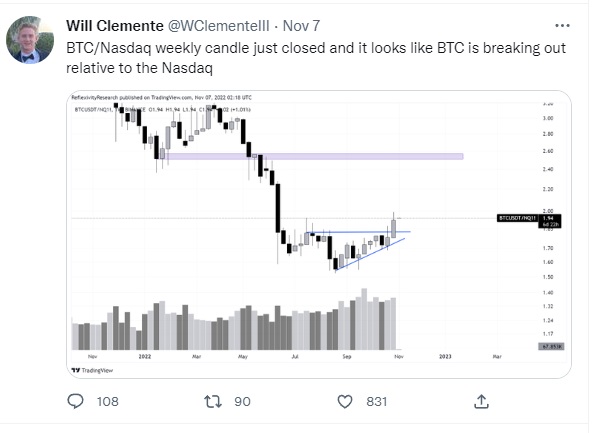 DanCole3D's tweet photo. @wclemente see... you're just adding TA after the fact... then blocking people who call you out https://t.co/TRWmHyaCJt