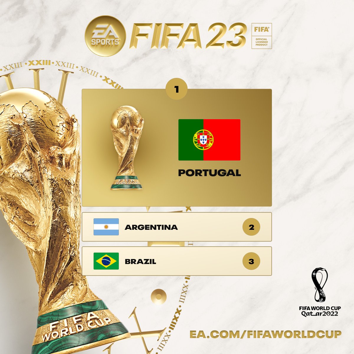AR730262231's tweet photo. @EASPORTSFIFA Portugal w🔥🔥 https://t.co/XDJeovmgJq