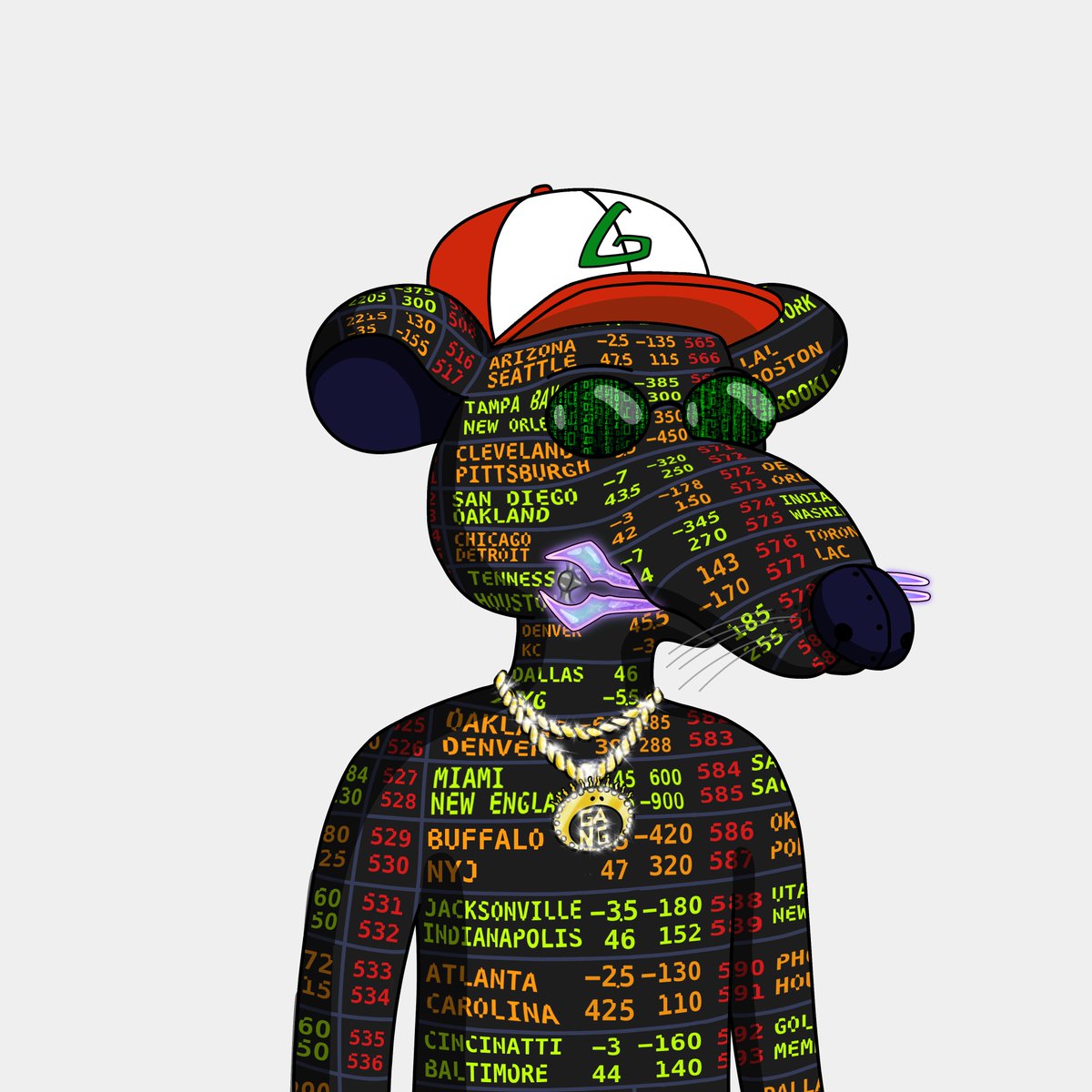 GutterCatGang's tweet photo. WEN RATS? Clone Machine opens for D2 Gutter Rat Clones this Friday at 4:20 PM ET. 🧃🧬🧬 https://t.co/M0GRFaWXpU