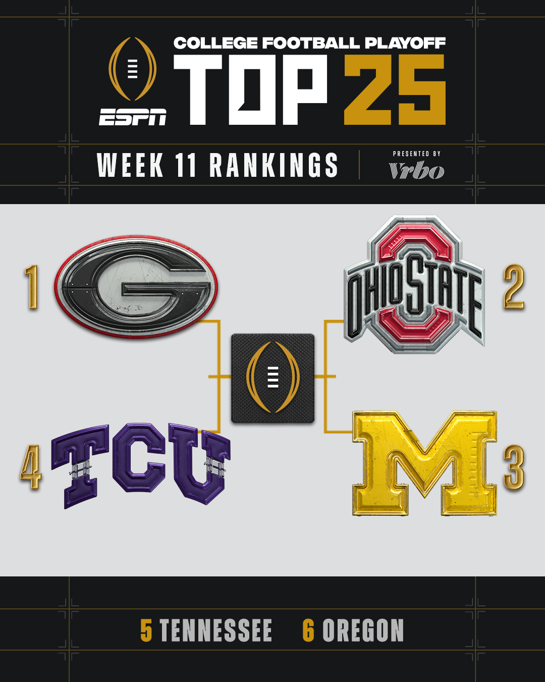 college football rankings 11 11 23