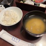 ツイートに含まれる画像