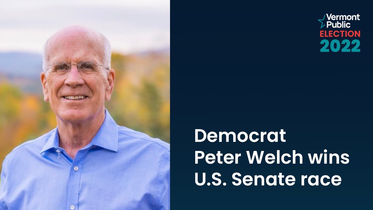 Congressman Peter Welch is headed to the U.S Senate, replacing Sen. Patrick Leahy who is retiring after 48 years in office. Welch easily won the election, beating Republican nominee Gerald Malloy. The <a href="/AP/">The Associated Press</a> called the election by 7 p.m. Full story: bit.ly/3Ut3Vpi