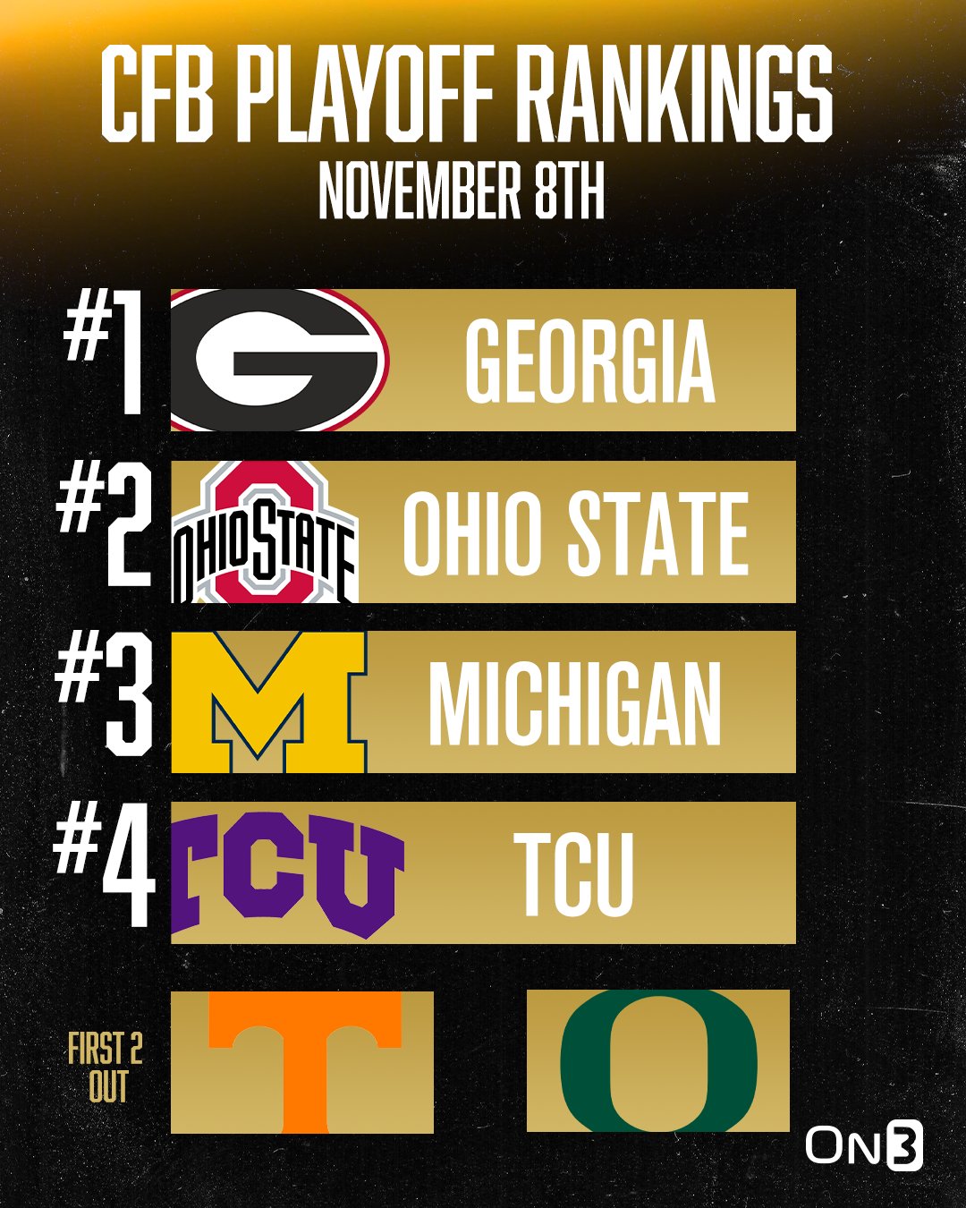 College Football Playoff Rankings Analysis 12 team Field Atelier college-football-playoff-rankings-2022-georgia-ohio-state-take-the