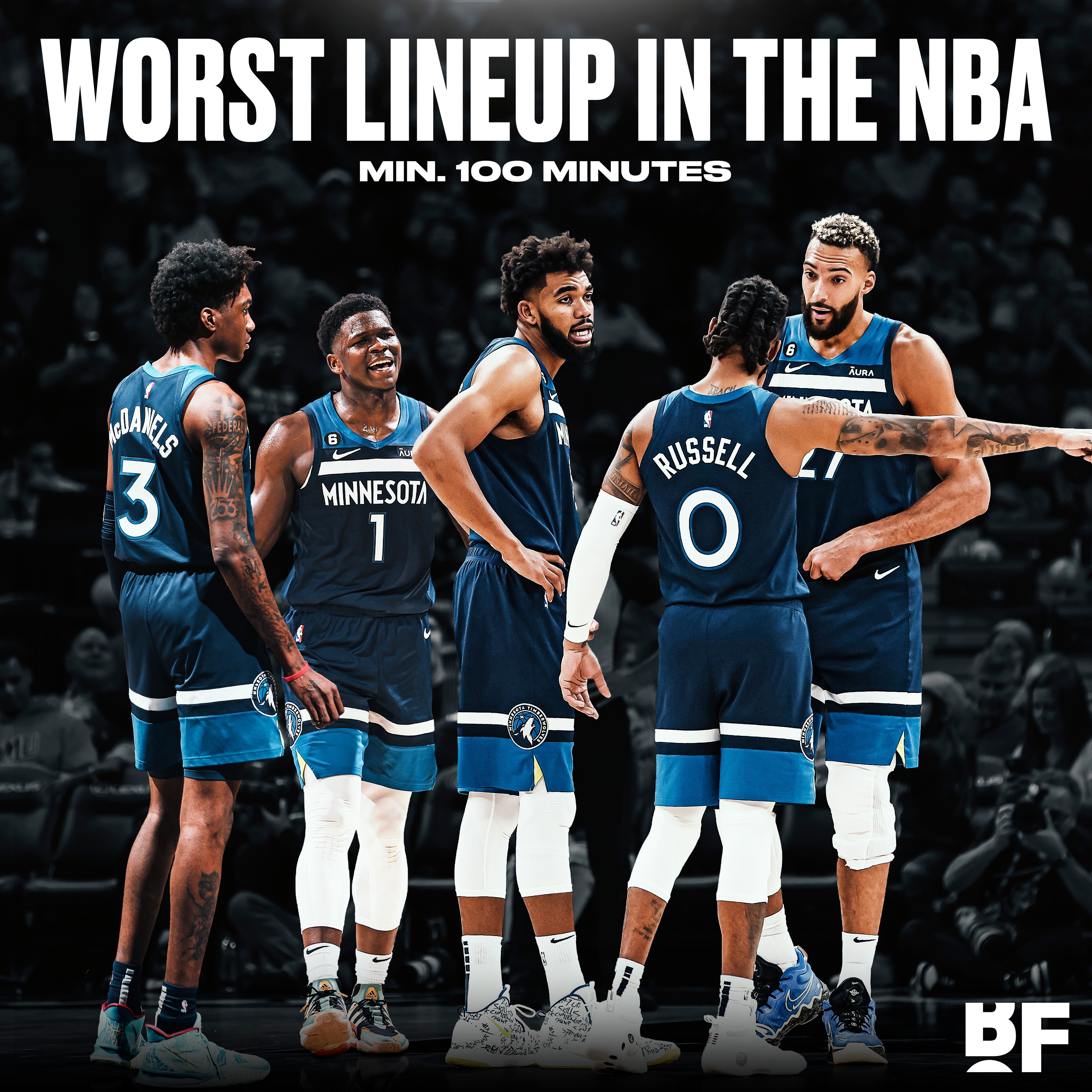 The Minnesota Timberwolves have - Basketball Forever