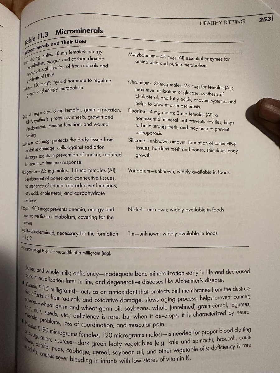 productionsklp's tweet image. Getting to the affirmative explanations to counter Probiotics Deficiency Criminal Behavior and I’m not losing educating Public benefactor’s #CFUs #ProbioticUpgradeCarriedandApproved Here’s why;