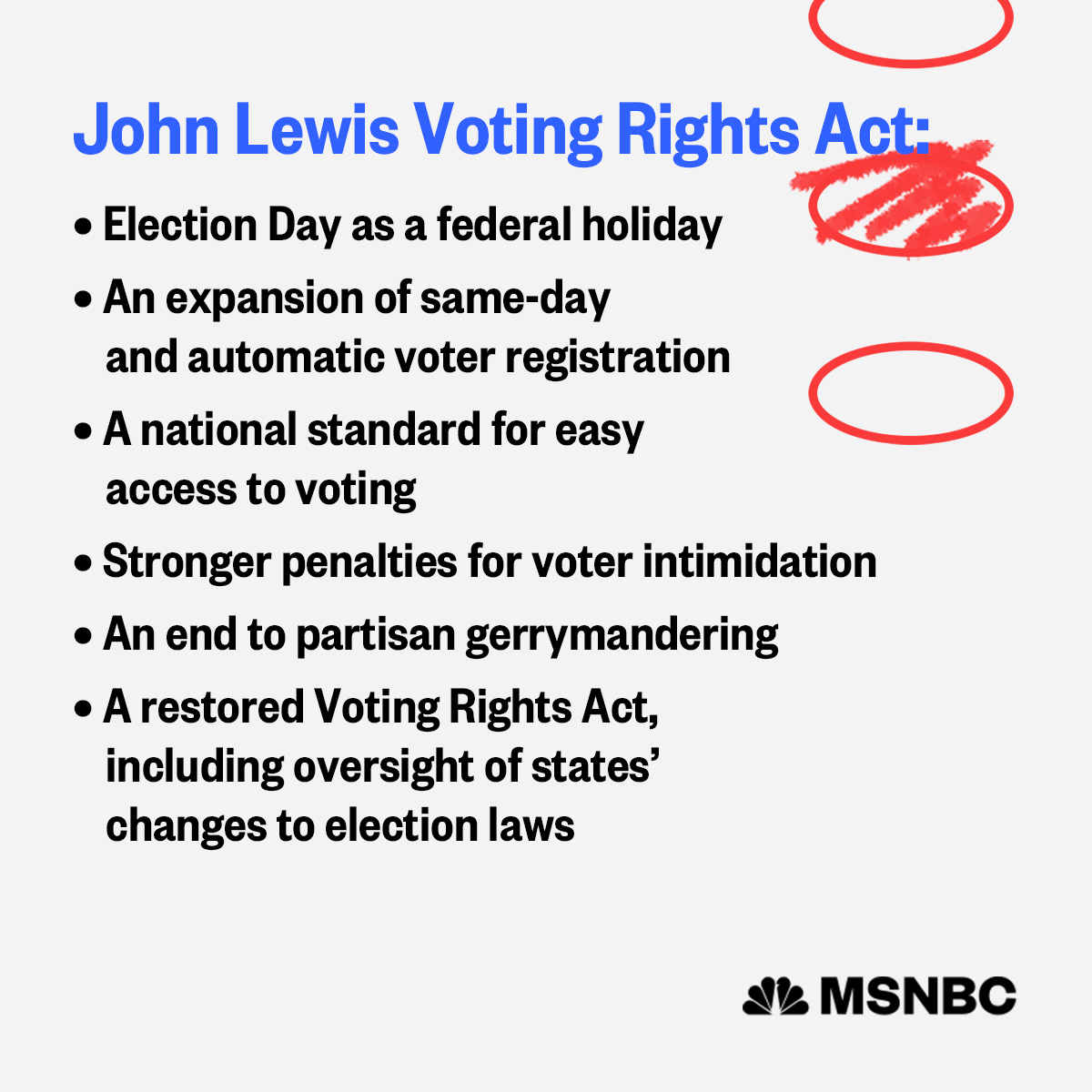 MSNOWNews's tweet photo. Here’s a short list of changes that would have been in place on Election Day had Republicans not filibustered the Freedom to Vote: John R. Lewis Act: https://t.co/6h2UuH3Vhp https://t.co/FxayOzWrvz