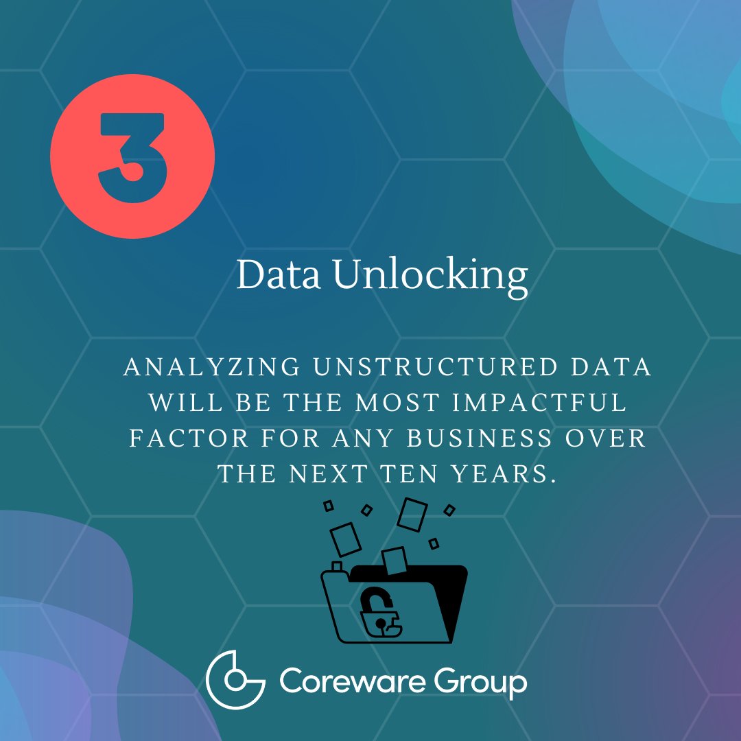 corewareus's tweet image. Experts have made numerous predictions regarding the future of data analytics and how it will affect AI and machine learning in the next years.

#CorewareGroup #CWG #softwaredevelopment #techcompany #techsolutions #appdevelopment #app #appdevelopmentcompany #techinovation