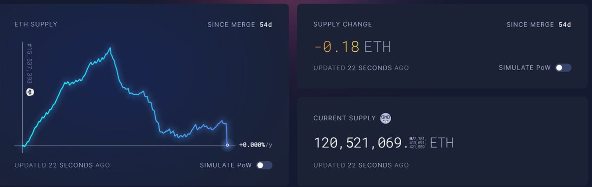Bankless tweet media