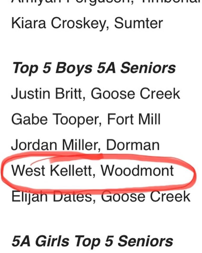Congratulations! Hard work pays off!!